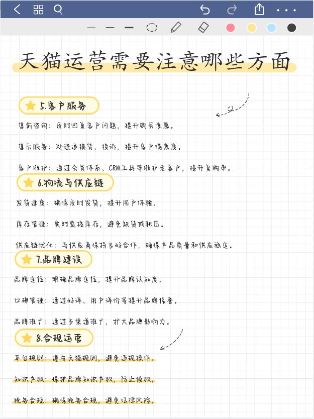 天猫运营需要注意以下几个方面