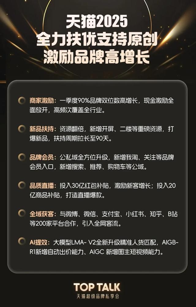 %title插图%num 淘天闭门会释放新信号,接下来重点扶持这几类商家!