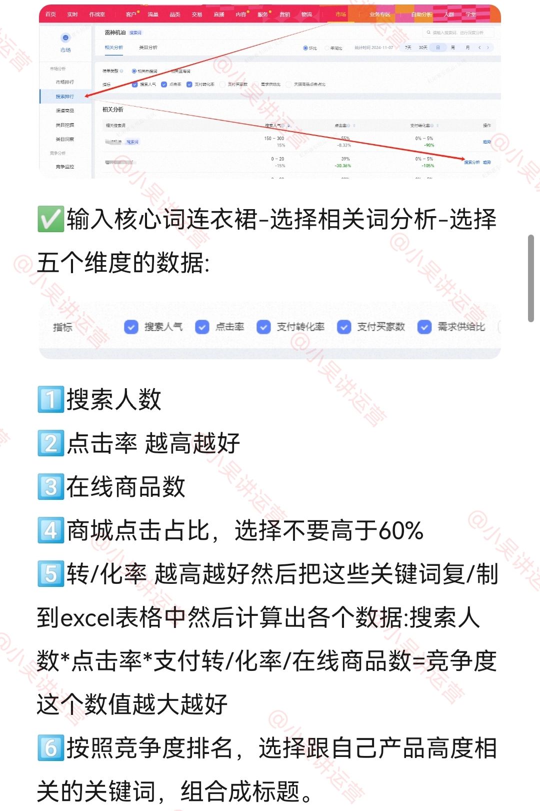 淘宝店铺做不起来？反思一下你真的会运营吗