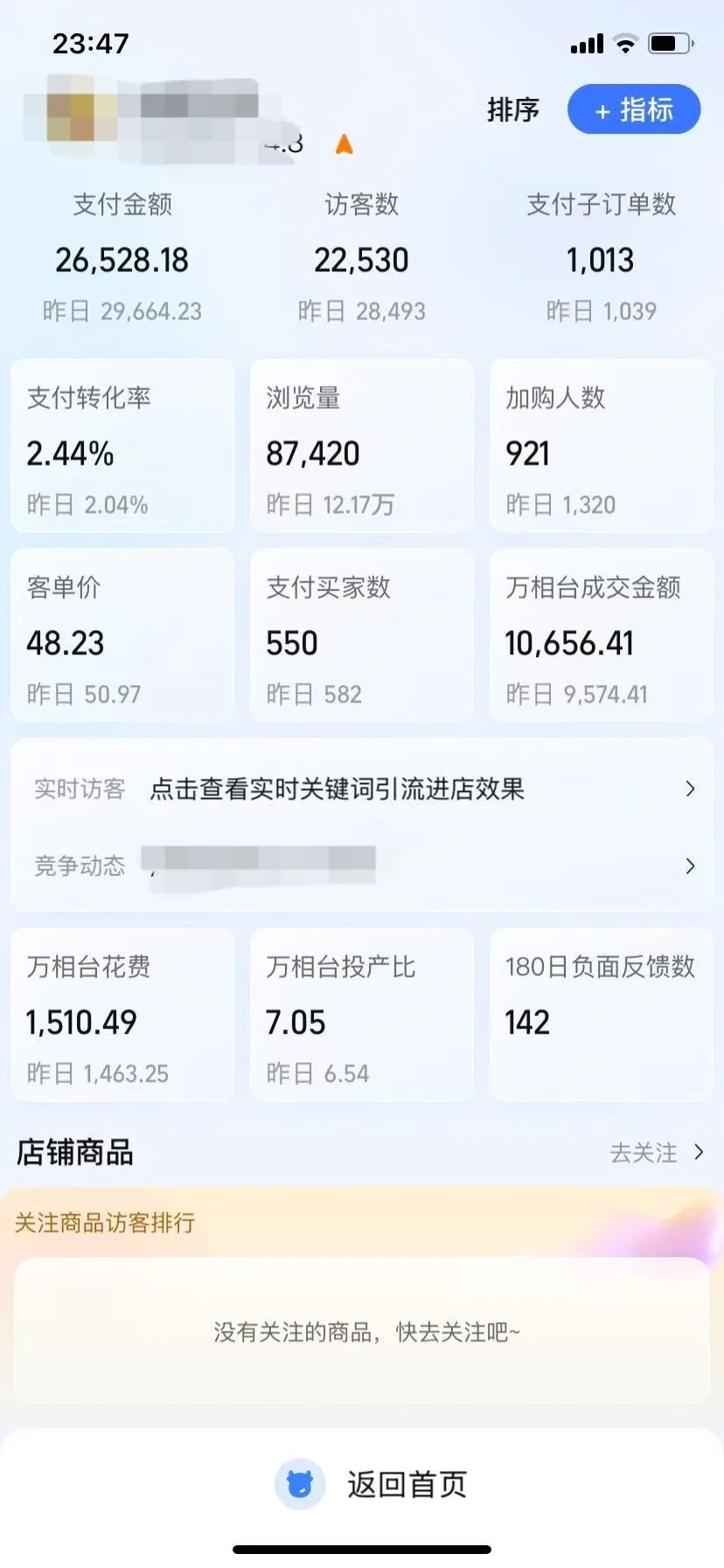%title插图%num 惊呆了,直通车精准打法指那打那。
