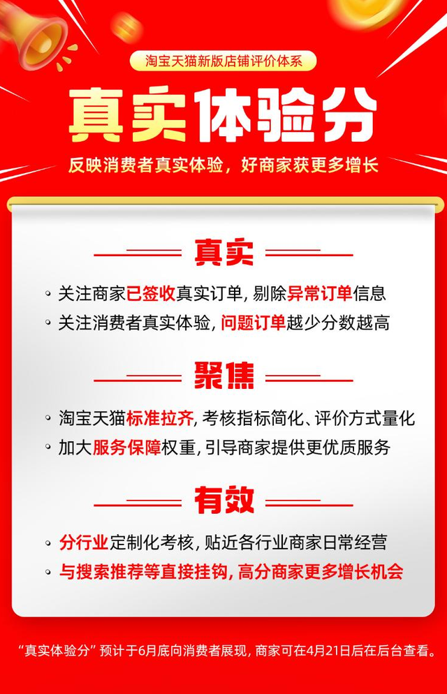 %title插图%num 电商结束S单时代,淘宝决心“扶优去劣”