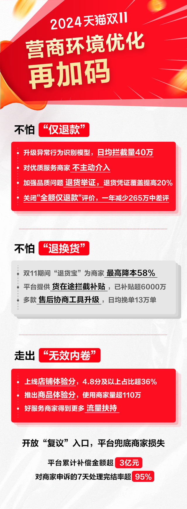 保护商家权益、整顿“羊毛党”，2025淘宝天猫惠商举措集中公布