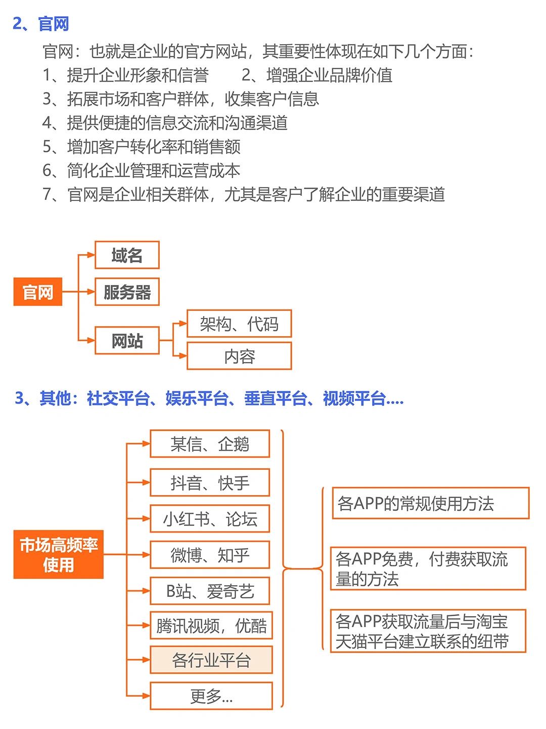 终于有人把淘宝天猫运营讲清楚了