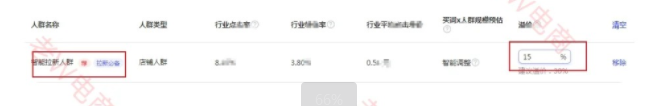 %title插图%num 提升访客蕞快的方法,每天50块,访客破3000