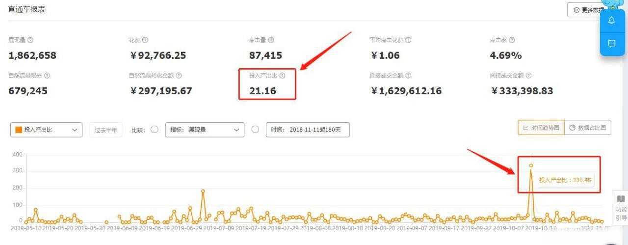 %title插图%num 如何避免电商平台稽查?掌握这几招,让你双管齐下