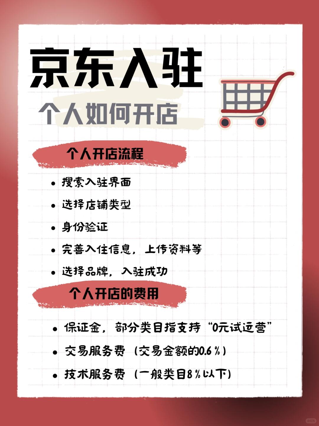 %title插图%num 京东入驻京东入驻流程入驻费用
