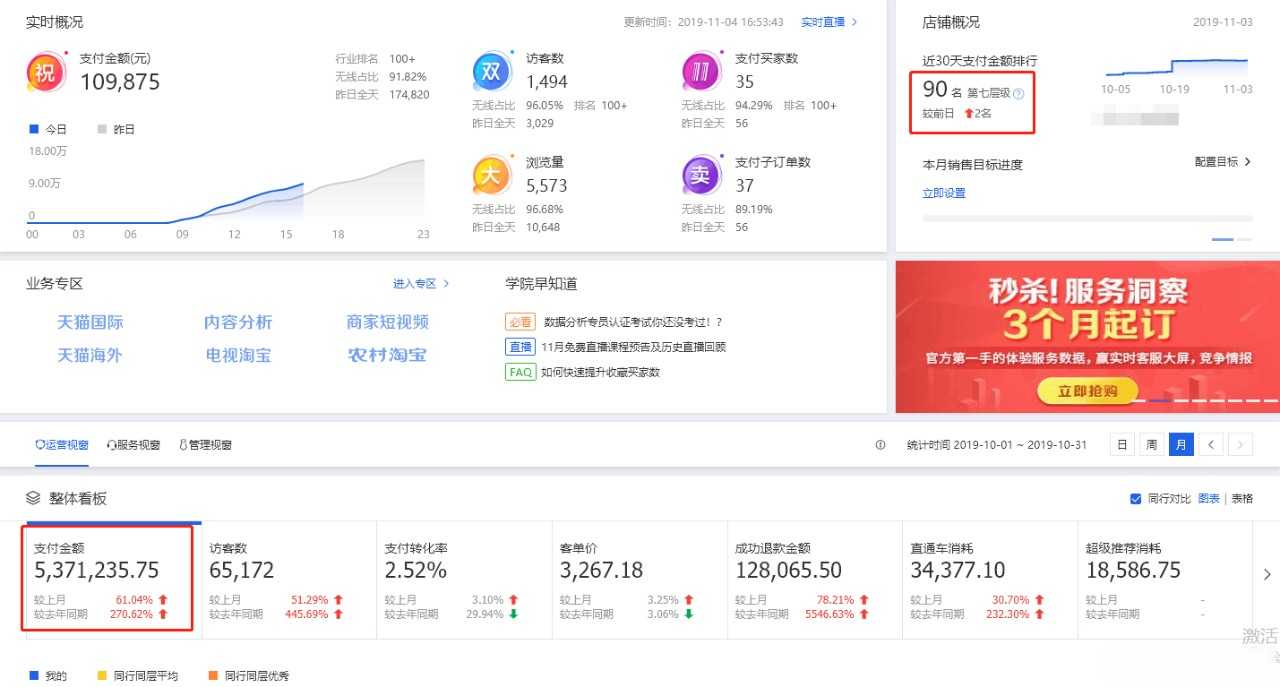 %title插图%num 如何避免电商平台稽查?掌握这几招,让你双管齐下