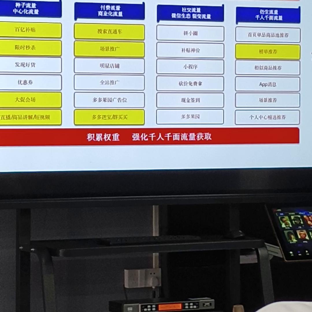 因为我们所做的所有运营动作的核心目标就是获取系统分发的千次免 ...