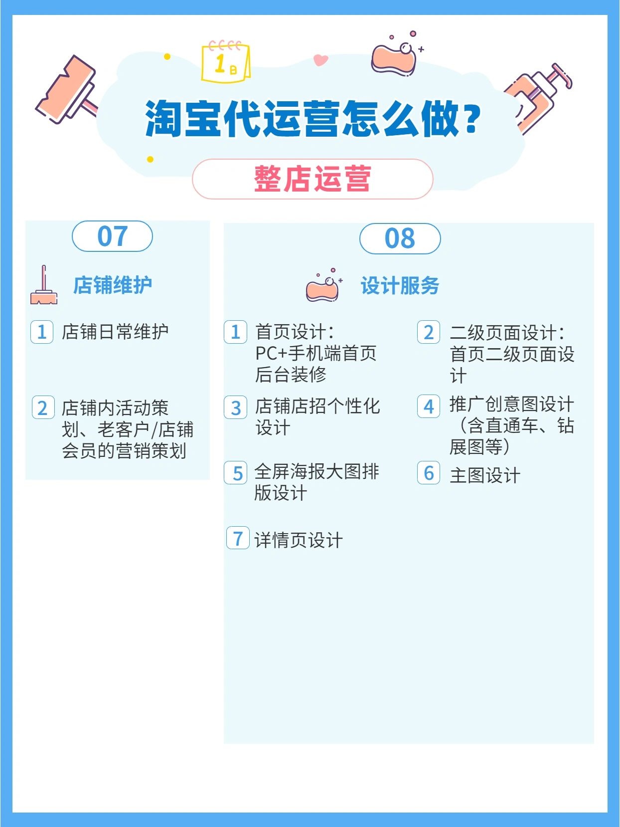 %title插图%num 两张图带你看懂淘宝代运营怎么做的!