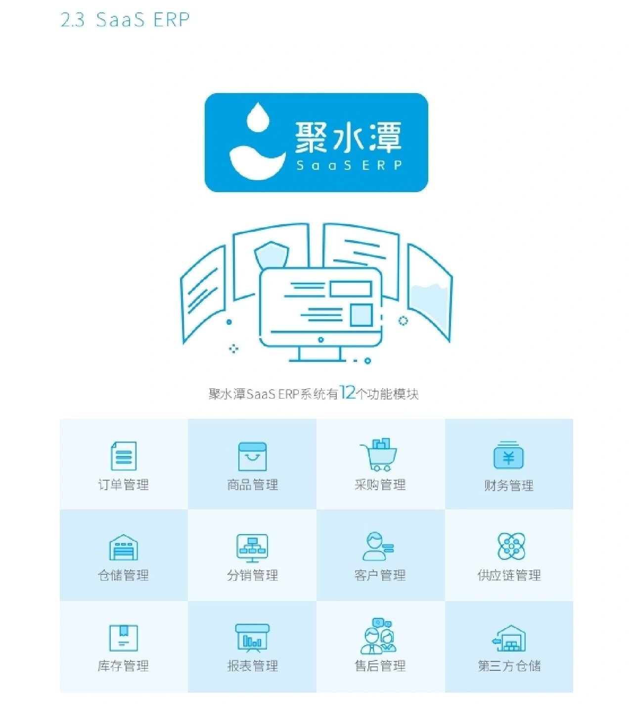 做电商你必须知道的点！