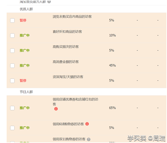 %title插图%num 如何打造淘宝爆款,轻松得心应手