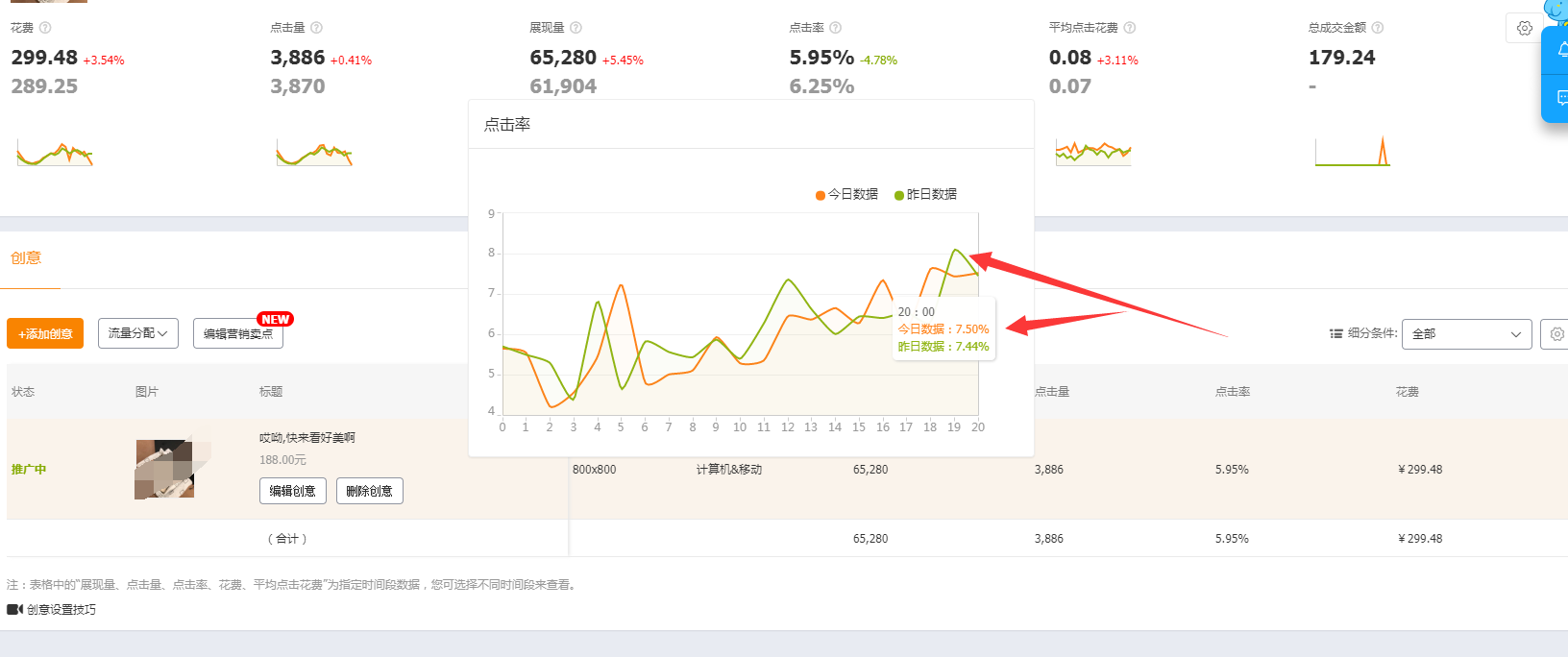 另类超级黑车玩法【带亲测实操数据】