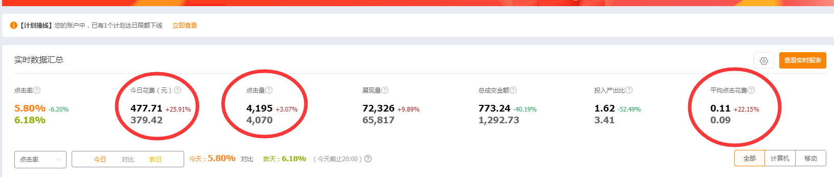 另类超级黑车玩法【带亲测实操数据】