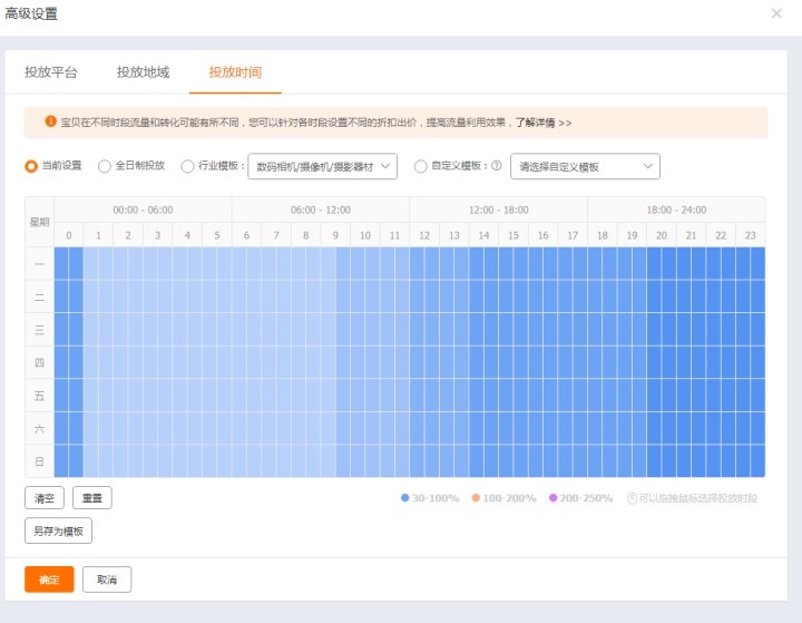 为什么你的ppc那么高？应该如何降低ppc？
