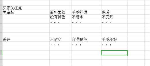 %title插图%num 如何找到买家的关注点,提高宝贝质量