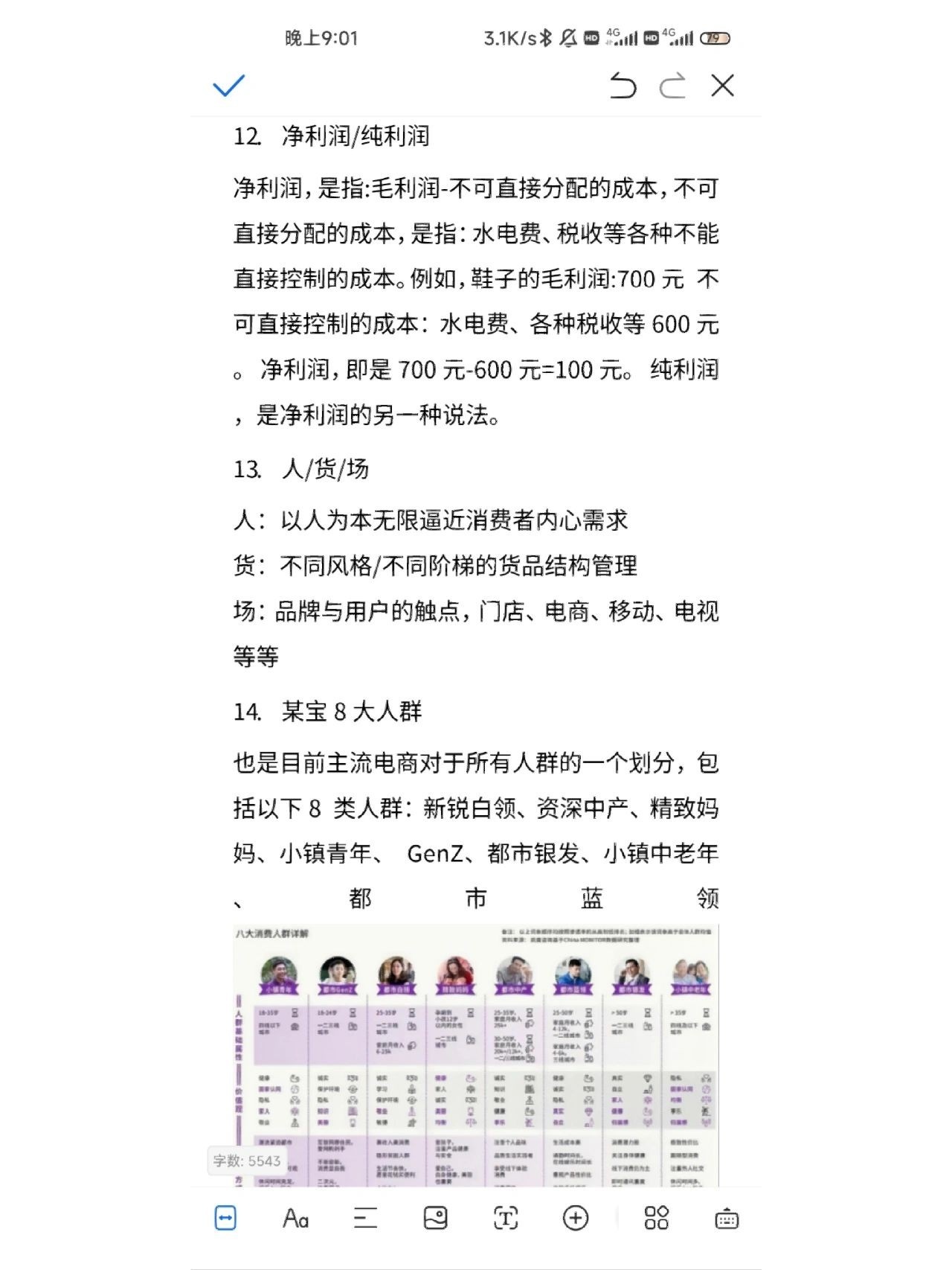 运营助理第六天（含电商专业名词）