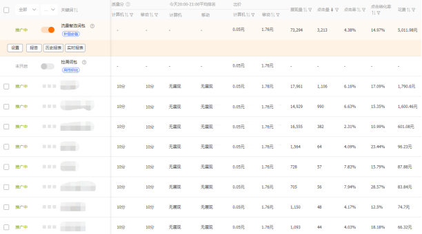 直通车新计划如何选词和出价