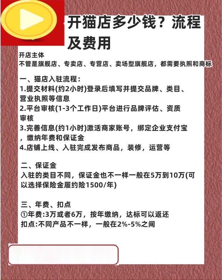开猫店多少钱?流程及费用