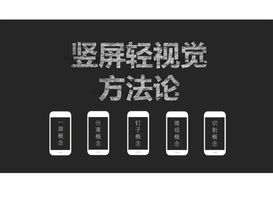 详情页竖屏思维，理解方法论不再盲目设计