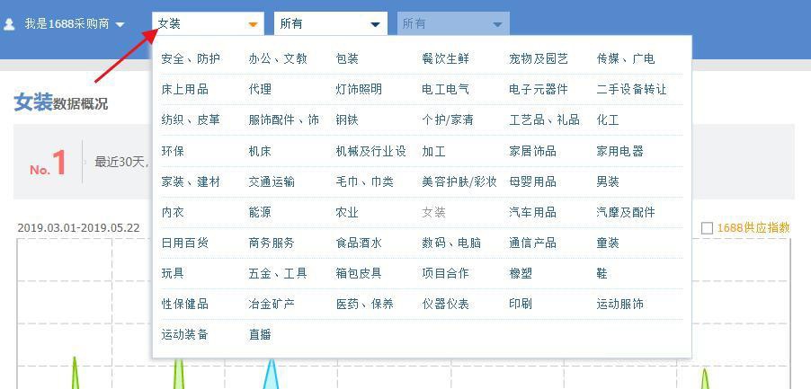 %title插图%num 淘宝新手如何选择适合的产品方向?