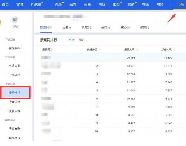 直通车新计划如何选词和出价