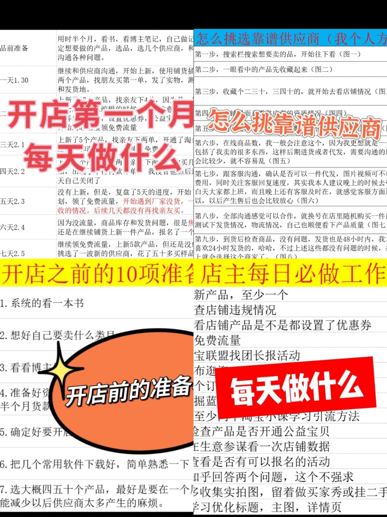 %title插图%num 我的网店现在什么样了?今天学如何发微淘