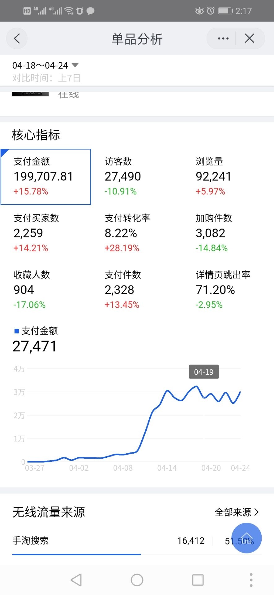 %title插图%num 2019年淘宝蓝海市场:全店模式的管理和做法