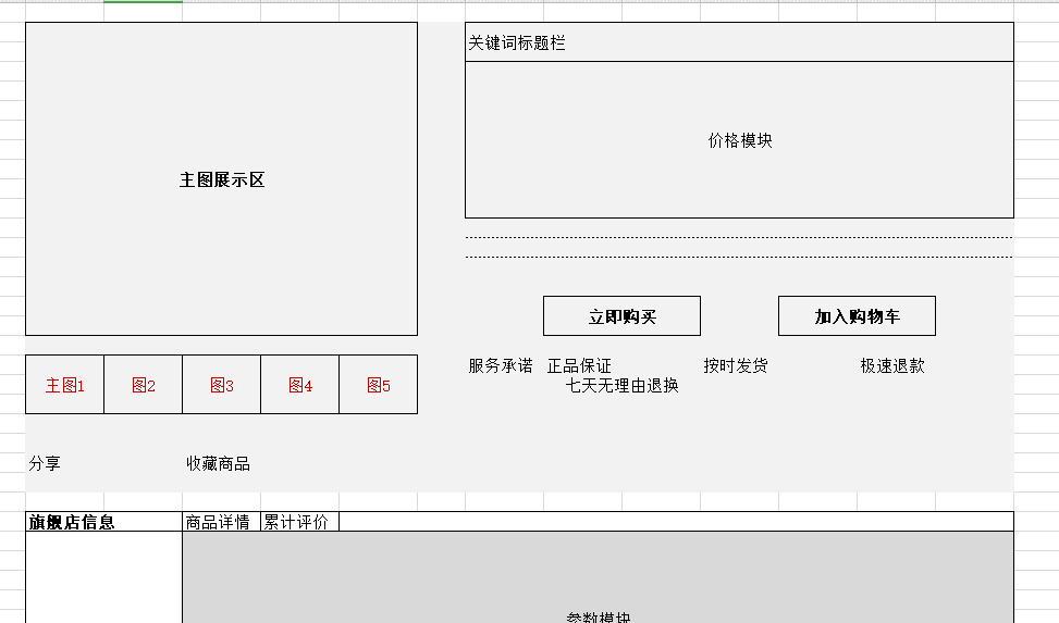 天猫淘宝整体运营思路分享，助你赢在未来~!