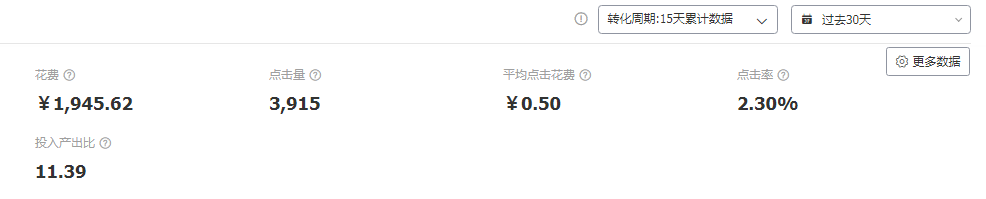 直钻让2年耳机店的起死回生！