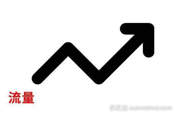%title插图%num 如何提高淘宝搜索流量?(上)