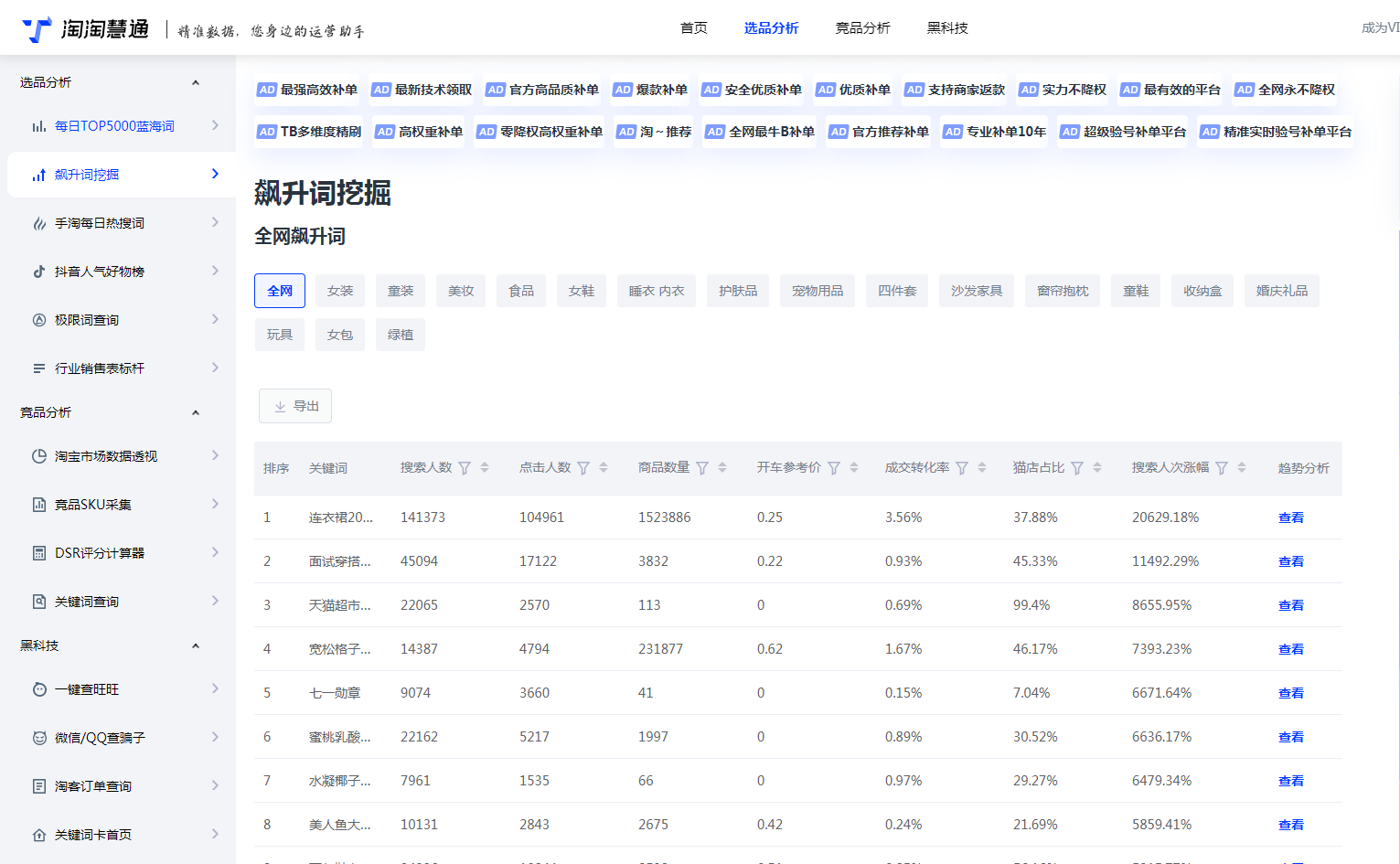 如何打造属于你的爆款