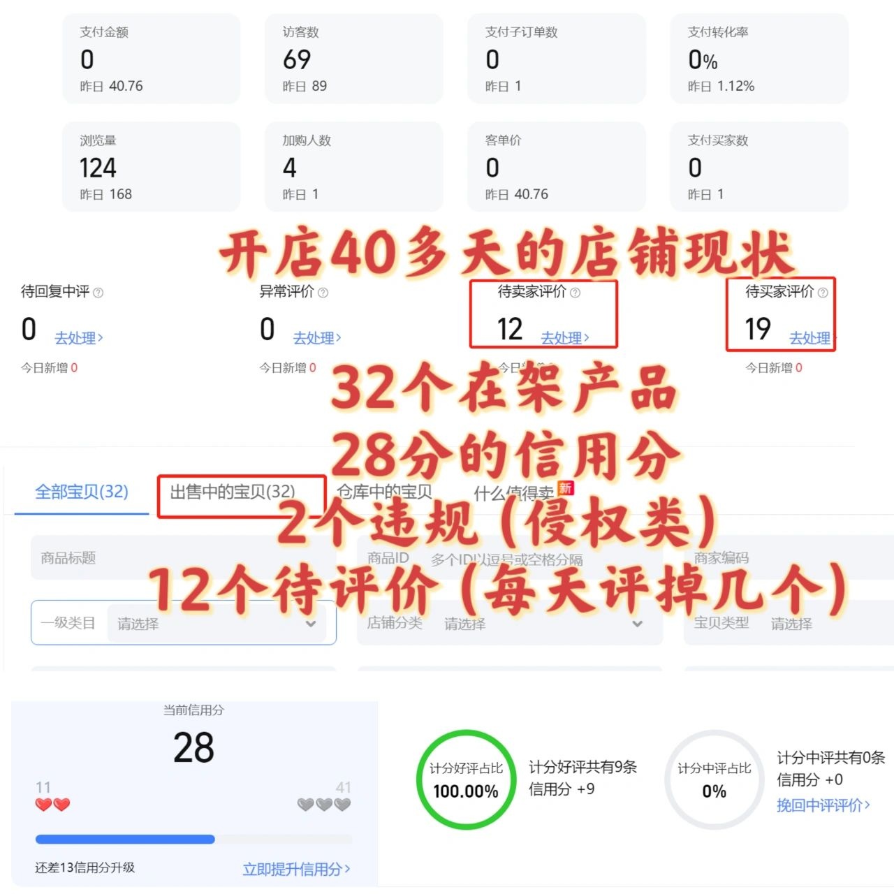 %title插图%num 我的网店现在什么样了?今天学如何发微淘