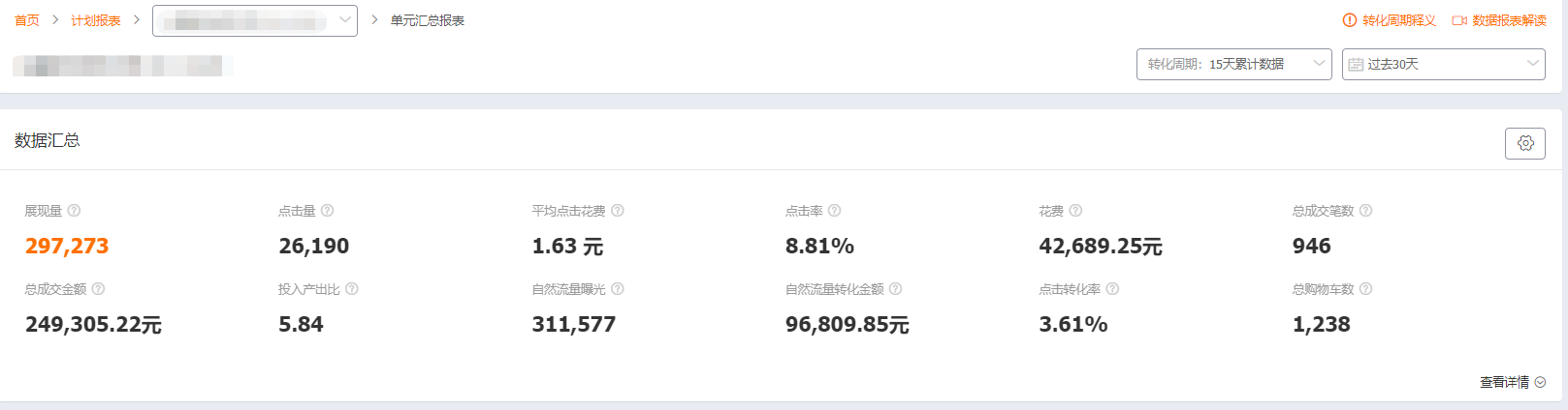 %title插图%num 流量激增21W,月销量暴涨突破280W,当季爆款打造实操解析