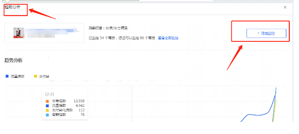 黄金标题上架就来流量，高手从未公开的秘密！