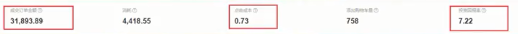%title插图%num 做电商引力魔方反向玩法,带动推荐转化和高投产