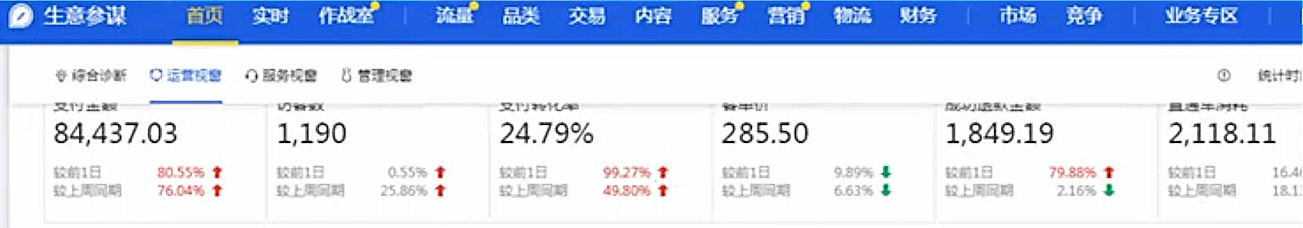 标品如何打造爆款？在起款过程中又需要注意哪些细节？