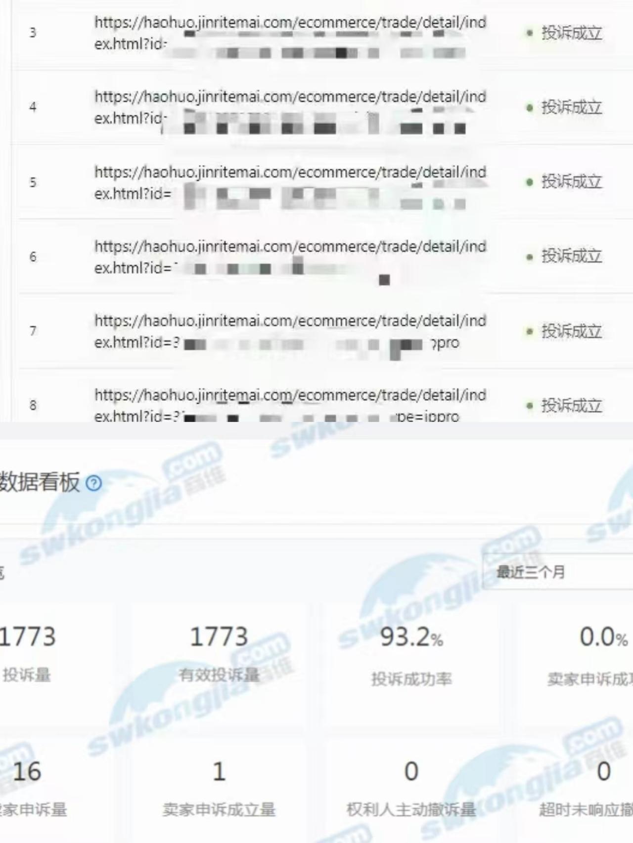 %title插图%num 淘宝控价的高效流程与应对策略