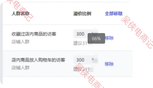 %title插图%num 淘宝非常容易出单的推广计划,保姆级教程!