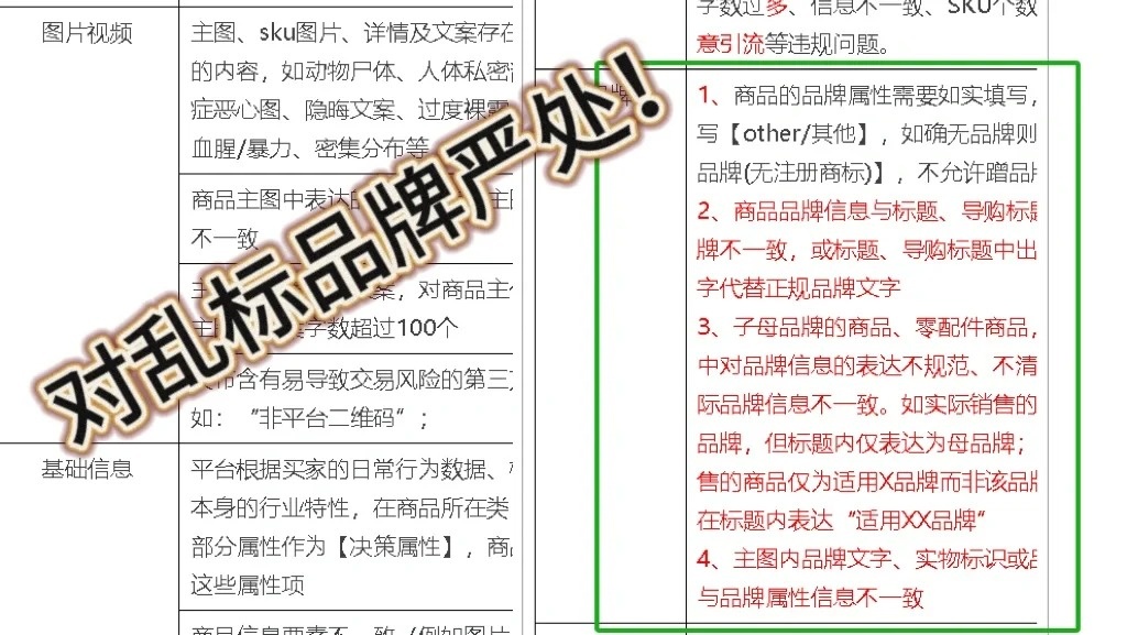 %title插图%num 某宝昨日新规正式生效!