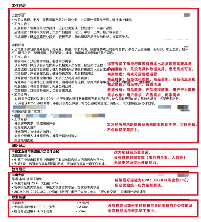 %title插图%num 品类运营简历优化,获得对方高度认可
