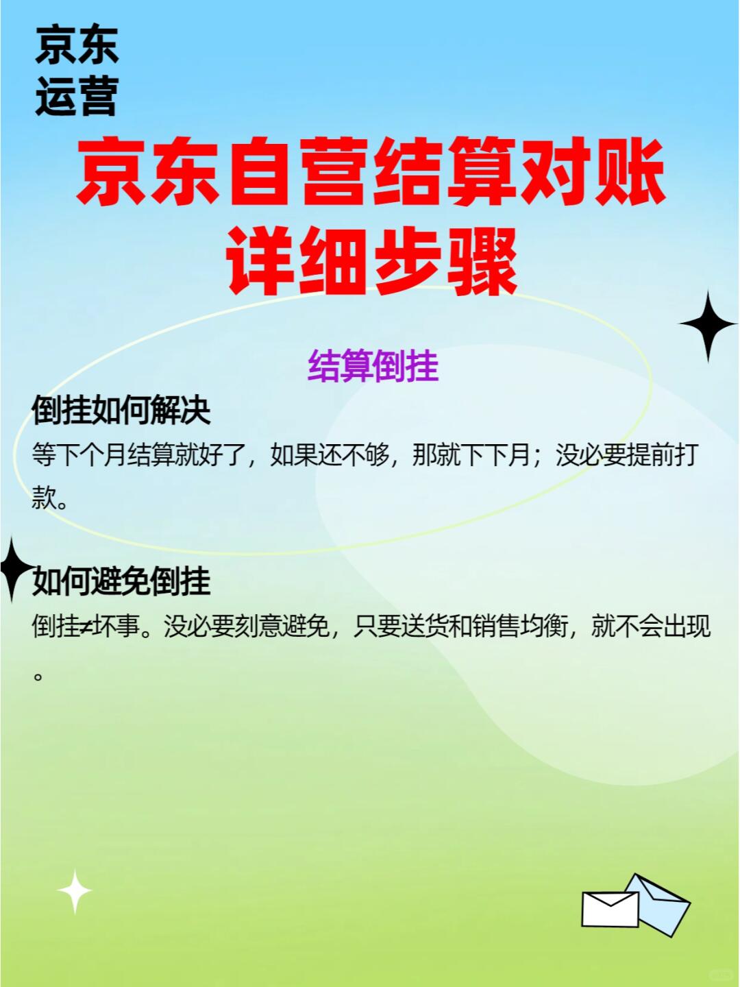京东自营结算对账详细步骤+什么是倒挂？