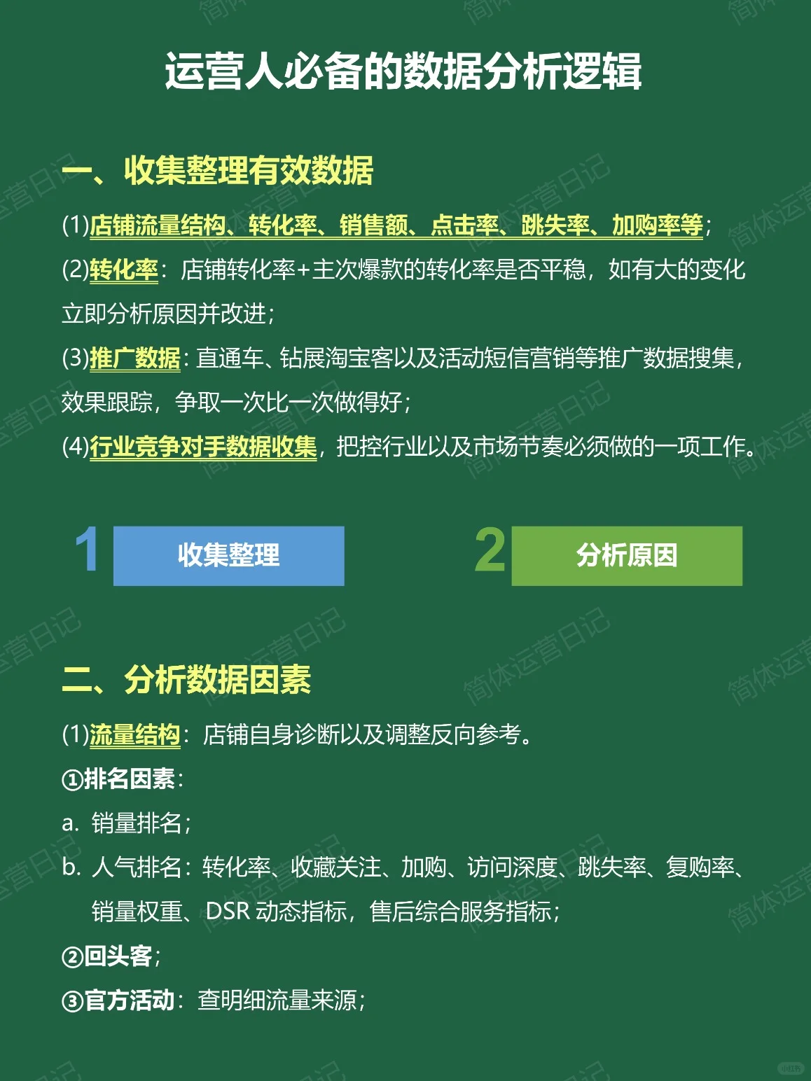 干货满满|月薪18k的运营都如何分析数据的
