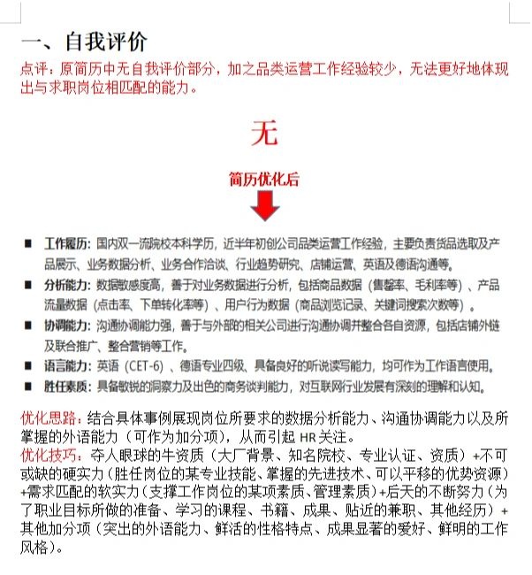 %title插图%num 品类运营简历优化,获得对方高度认可