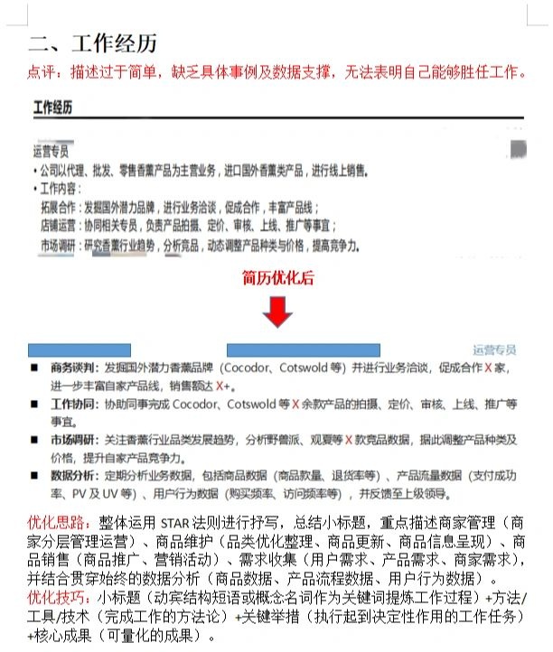 %title插图%num 品类运营简历优化,获得对方高度认可