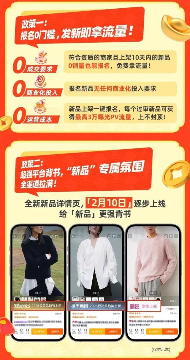 %title插图%num 淘宝天猫打响开年第一枪,商家好日子才刚刚开始