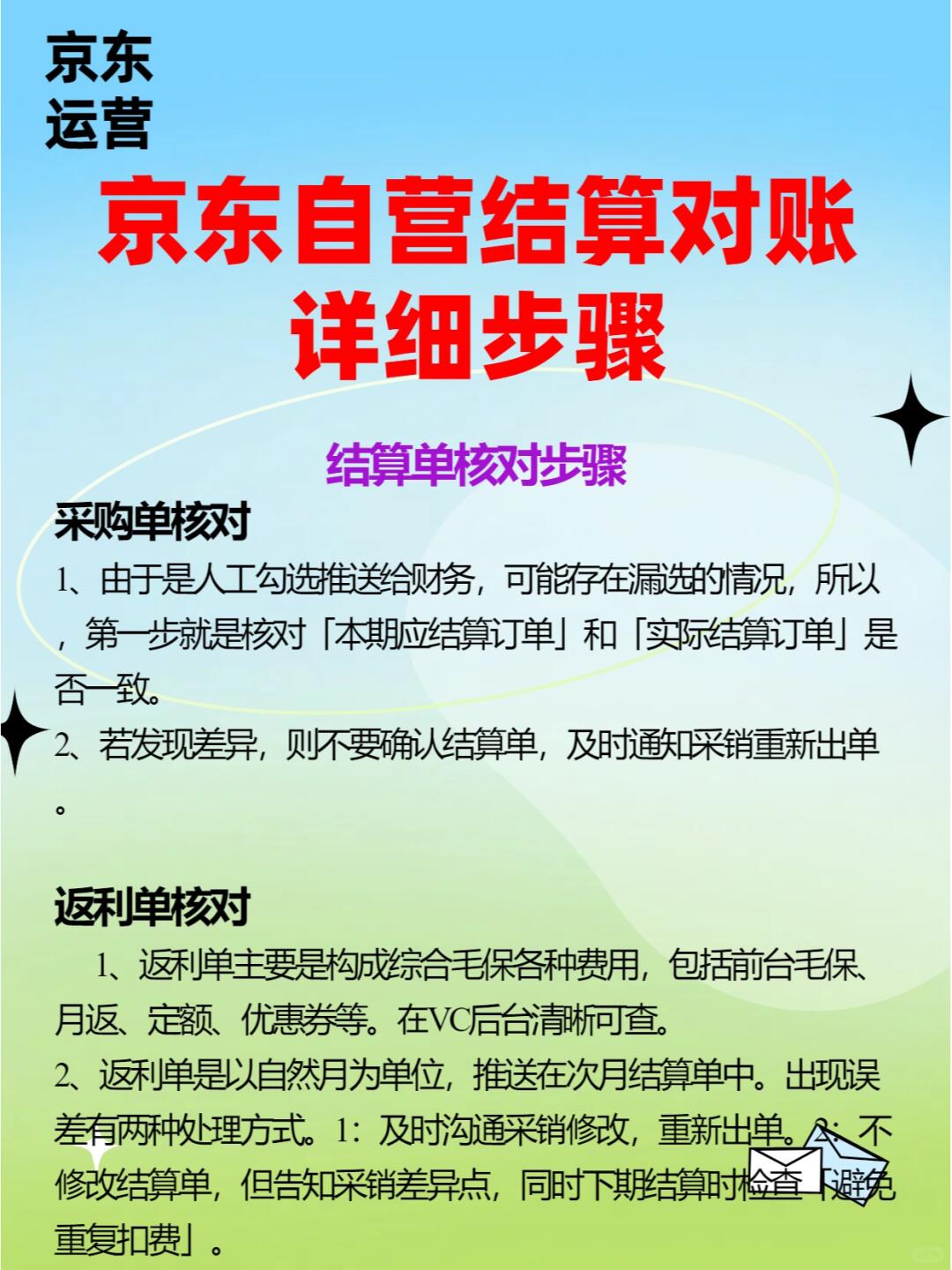 京东自营结算对账详细步骤+什么是倒挂？
