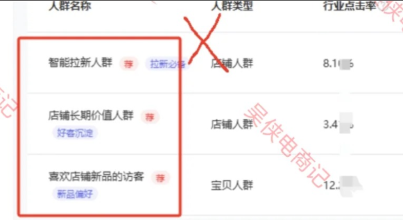 %title插图%num 淘宝非常容易出单的推广计划,保姆级教程!
