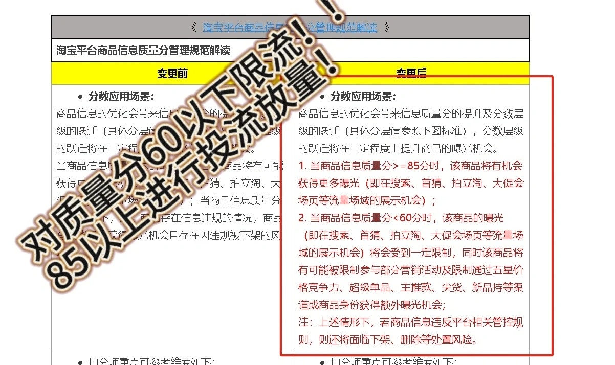 %title插图%num 某宝昨日新规正式生效!