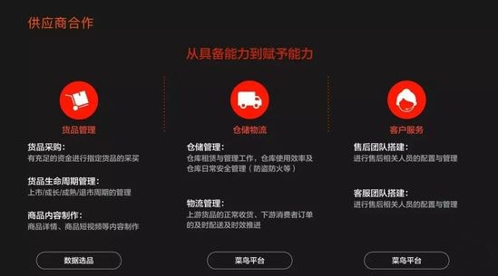 %title插图%num 神仙打架?淘宝踢馆社交电商