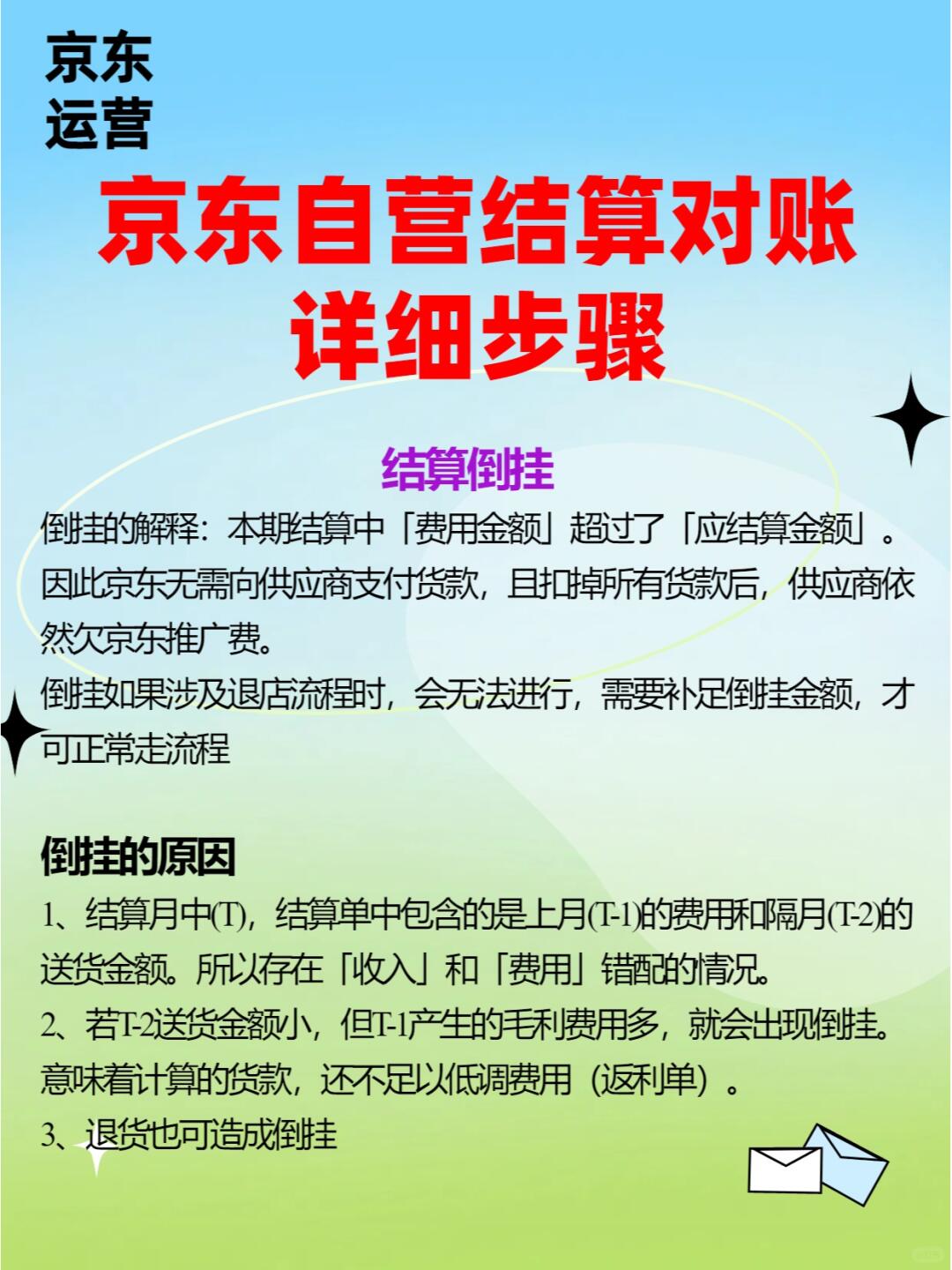 京东自营结算对账详细步骤+什么是倒挂？